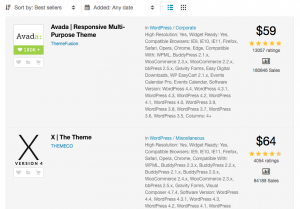 Best Seller su ThemeForest - WordPress