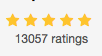 Rating tema WordPress su ThemeForest