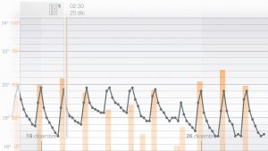 prova_netatmo_file_001